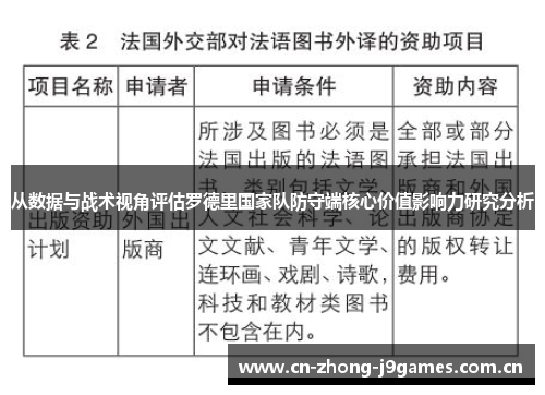 从数据与战术视角评估罗德里国家队防守端核心价值影响力研究分析 从数据与战术视角评估罗德里国家队防守端核心价值影响力研究分析