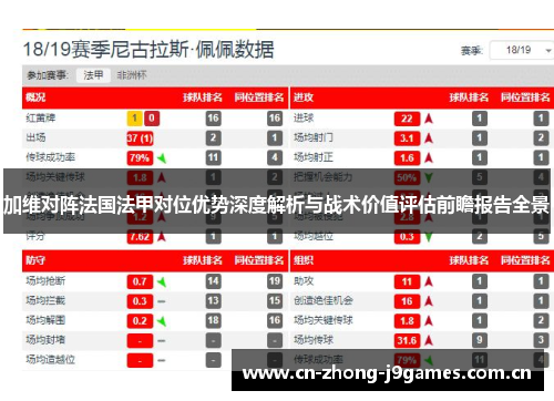 加维对阵法国法甲对位优势深度解析与战术价值评估前瞻报告全景 加维对阵法国法甲对位优势深度解析与战术价值评估前瞻报告全景